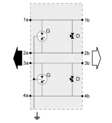 DLU2-24D2-10A